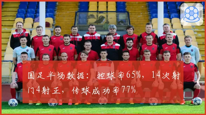 国足半场数据:控球率65%,14次射门4射正,传球成功率77%