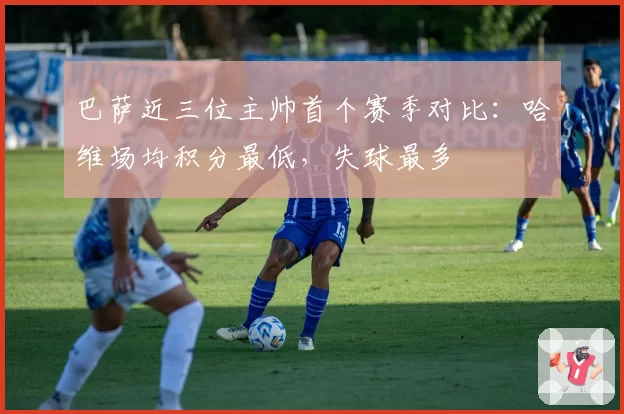 巴萨近三位主帅首个赛季对比：哈维场均积分最低，失球最多